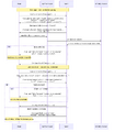 Thumbnail for version as of 00:56, 28 June 2026