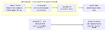 Thumbnail for version as of 00:35, 4 September 2026